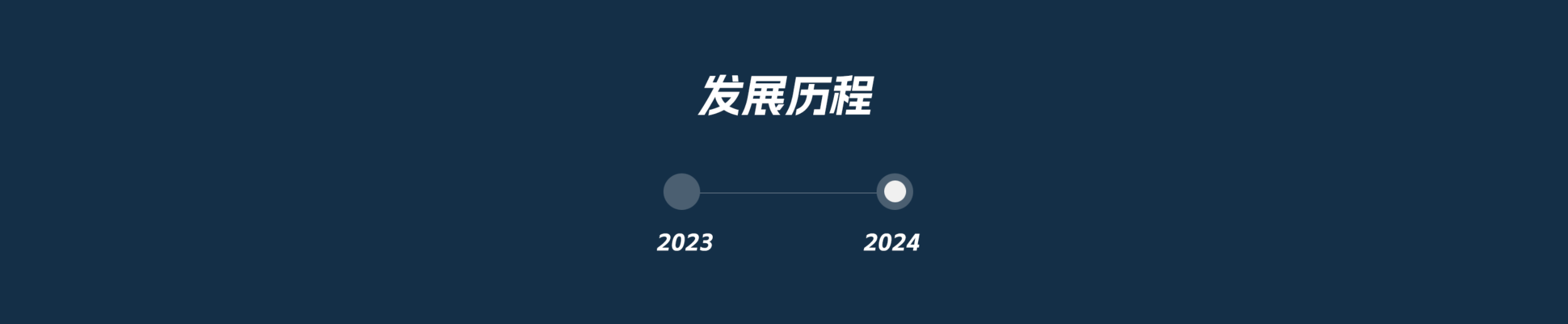 历史与发展内容